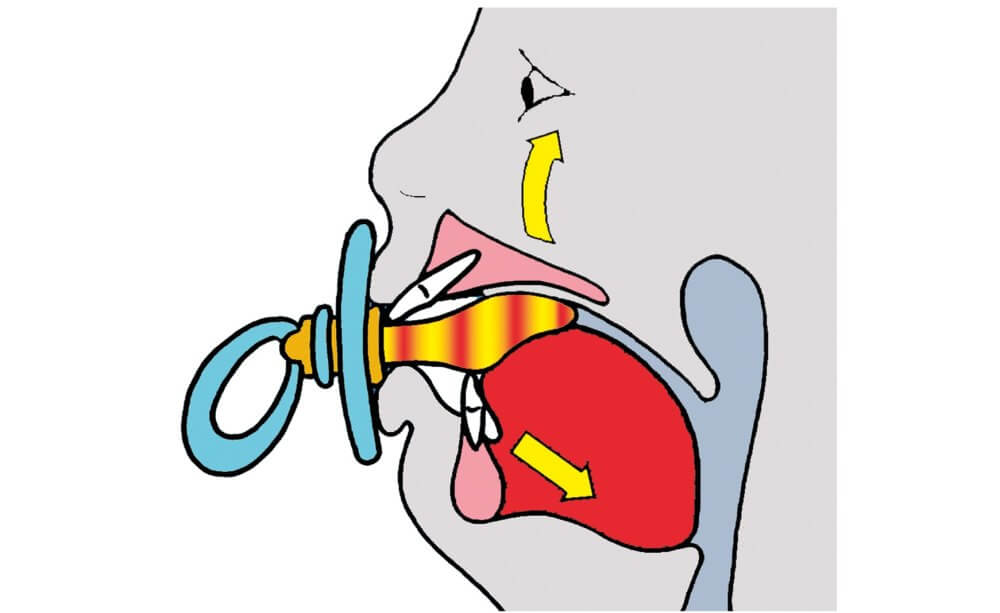 Oralmedizin kompakt